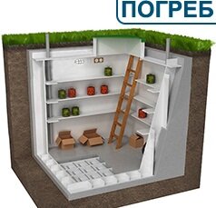Купить пластиковый погреб с монтажом под ключ Купить пластиковый погреб с монтажом под ключ