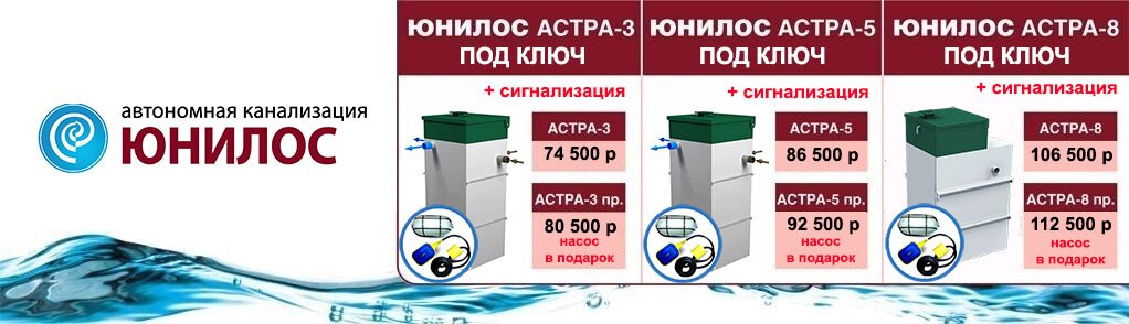 ЮНИЛОС под ключ