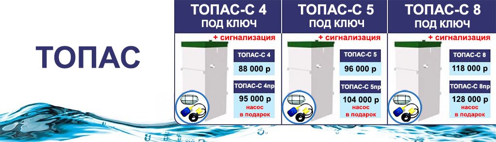 Топас под ключ